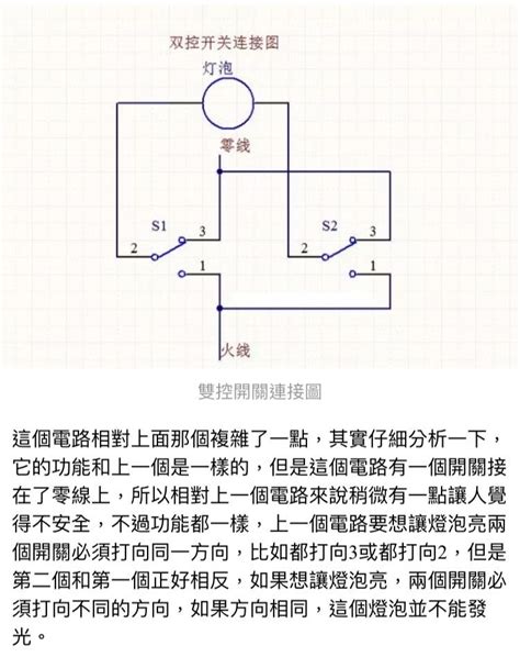 兩個木一個土